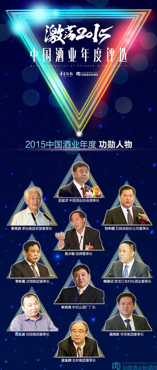 激荡2015•中国酒业年度人物榜单出炉，谁在影响酒业？