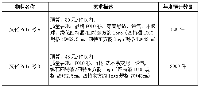 微信截图_20220722170358.png